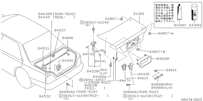 Trunk lid & fitting