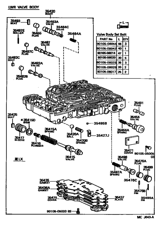 Valve Body & Oil Strainer (Atm)