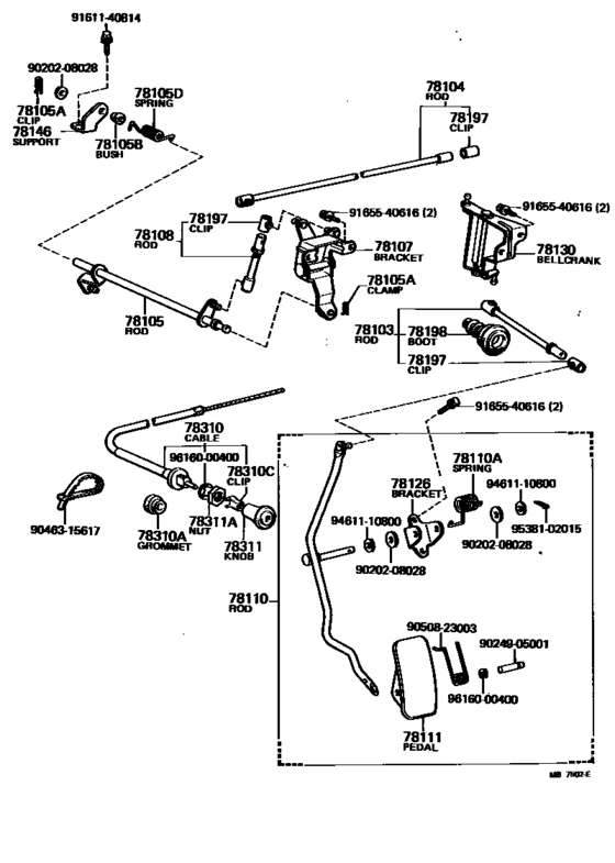 Accelerator Link
