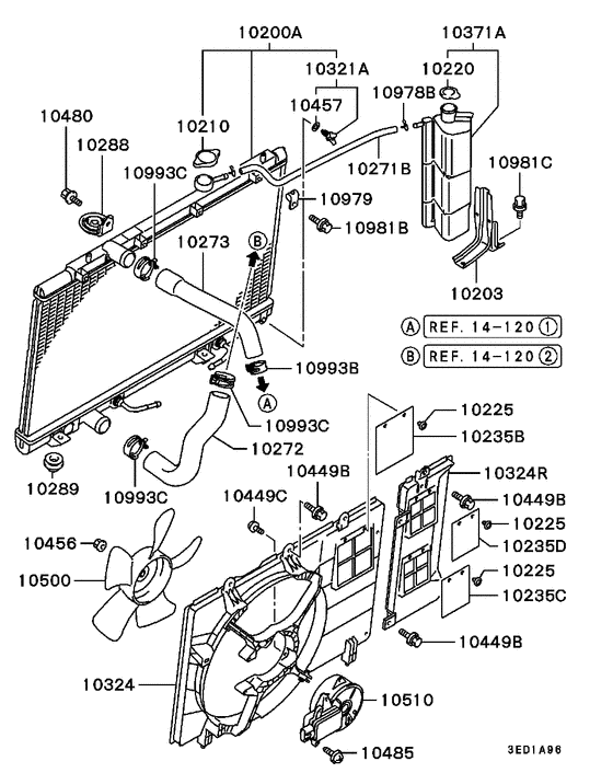 Radiator,hose & condenser tank
