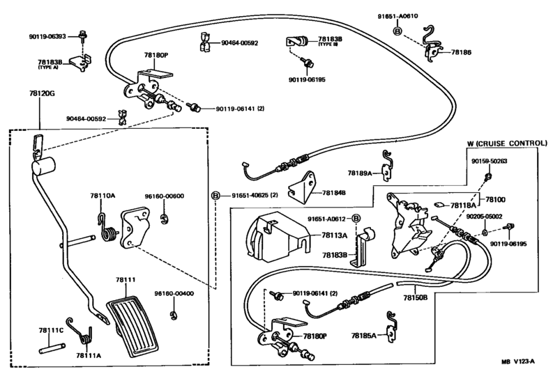 Accelerator Link