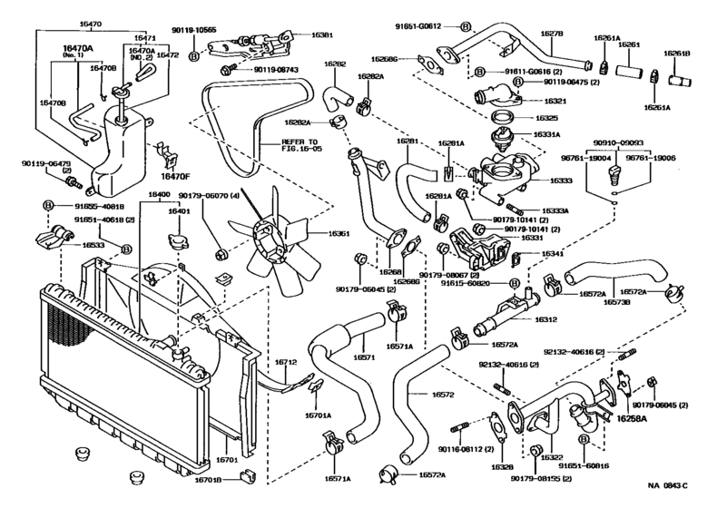 Radiator & Water Outlet