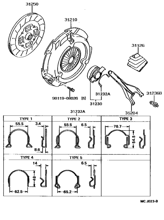 Clutch & Release Fork