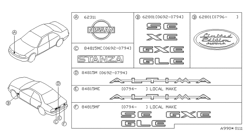 Emblem & name label