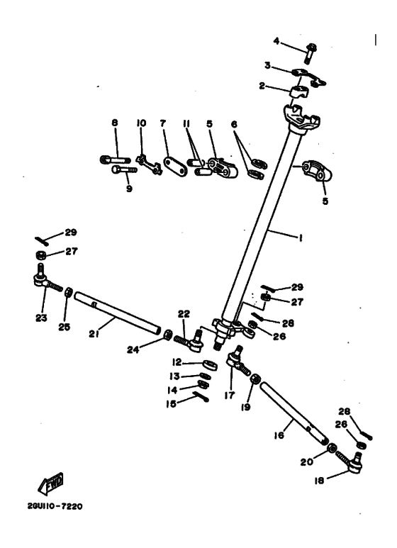 Steering