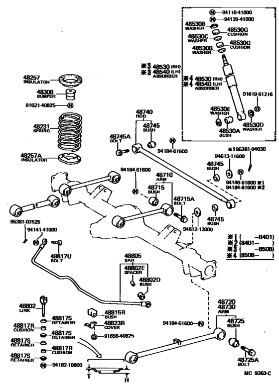 Rear Spring & Shock Absorber