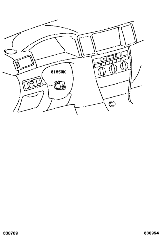 Indicator