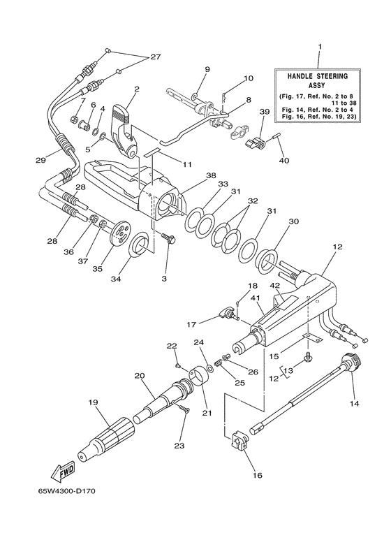 Steering