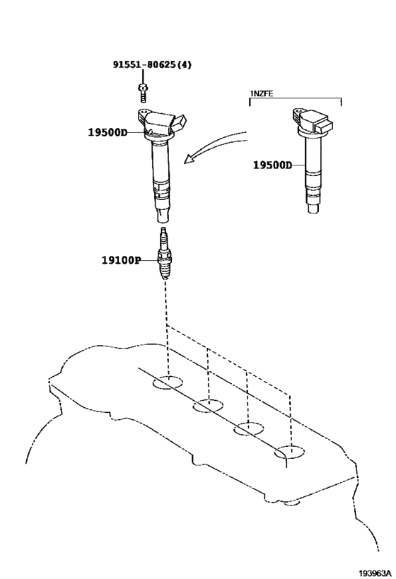 Ignition Coil & Spark Plug