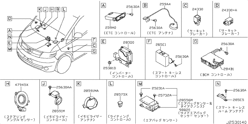 Electrical unit
