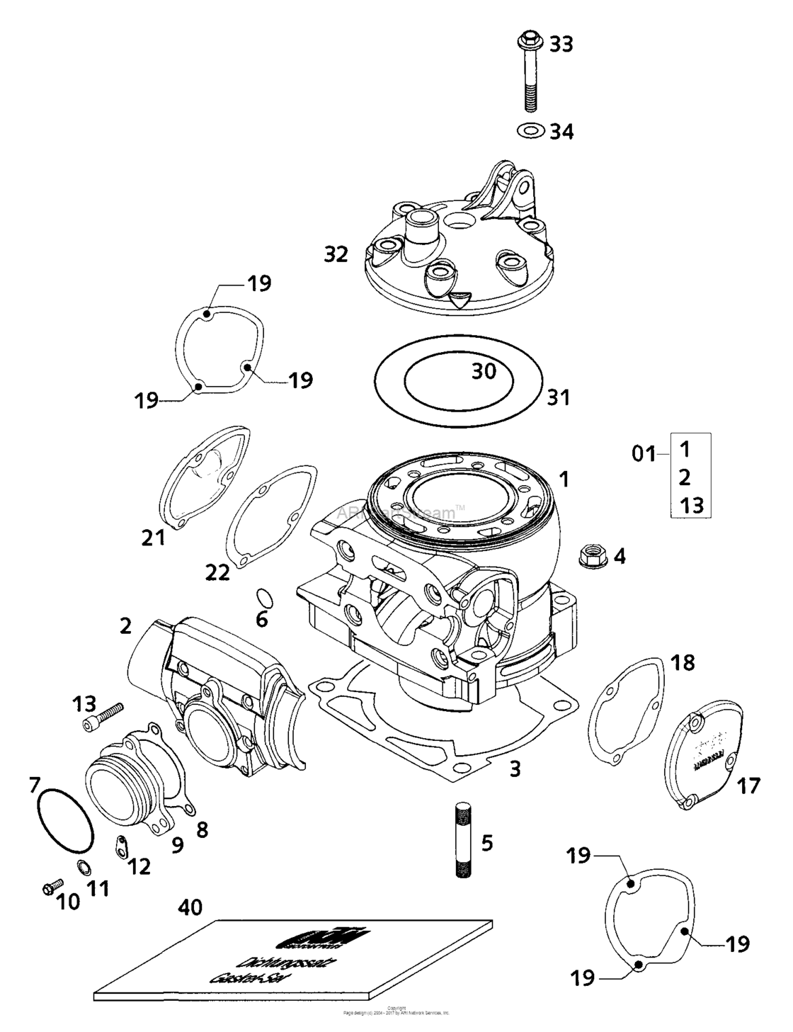 Cylinder