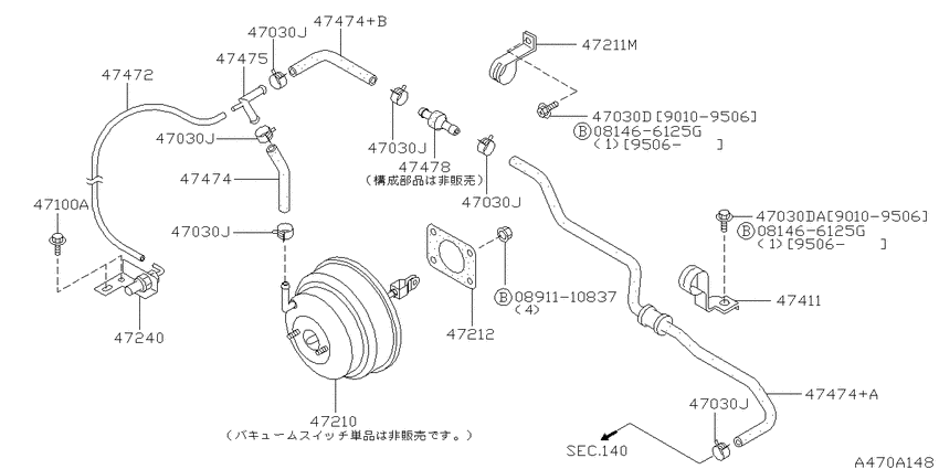 Brake servo &       servo control