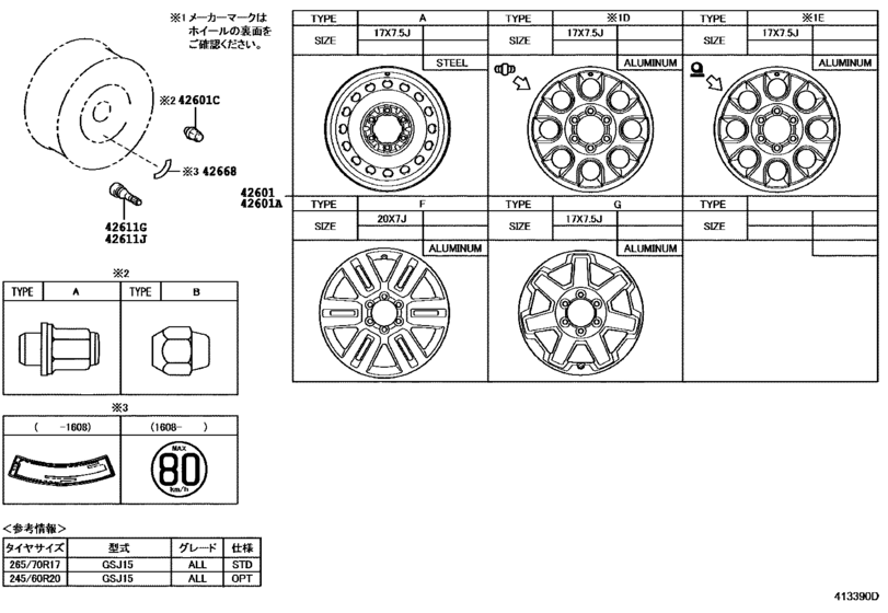 Disc Wheel & Wheel Cap