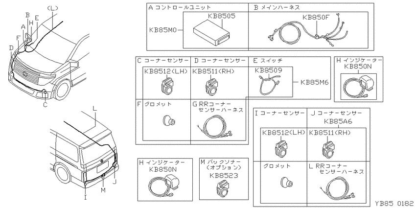 corner sensor