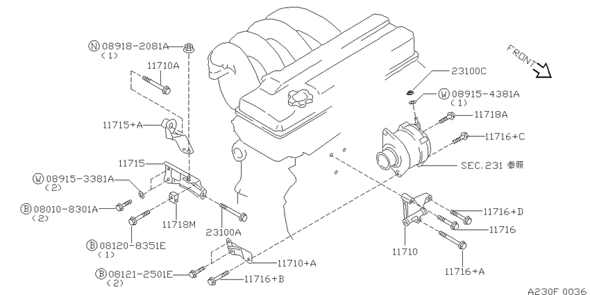 Alternator fitting