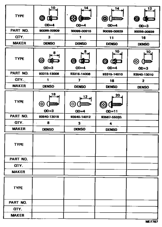 Meter