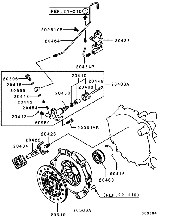 Clutch & clutch release