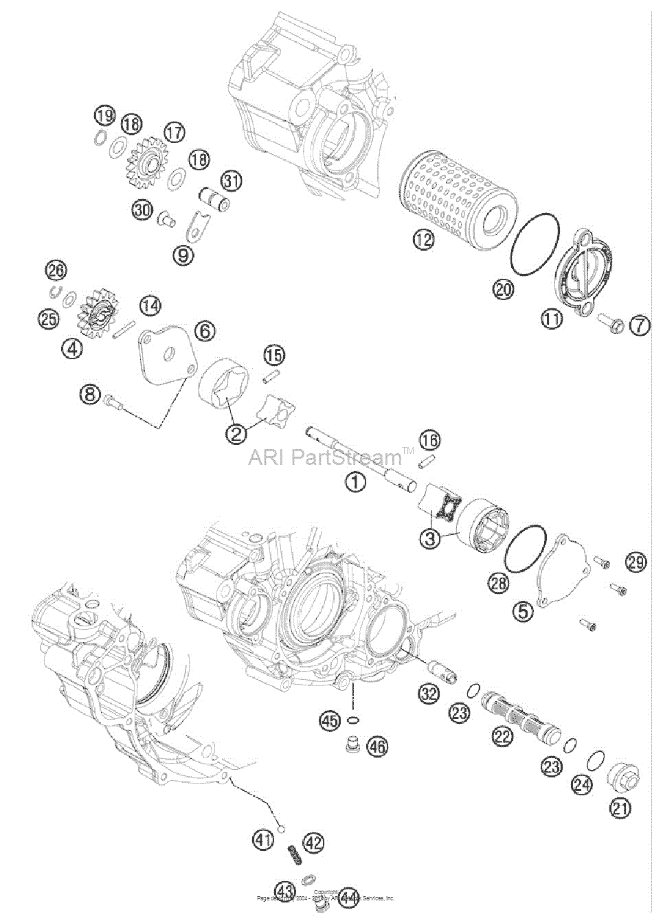 Lubricating System