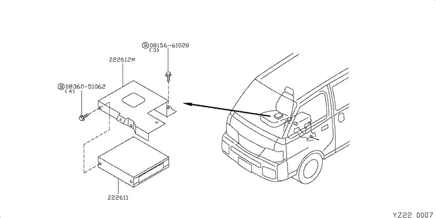 engine control