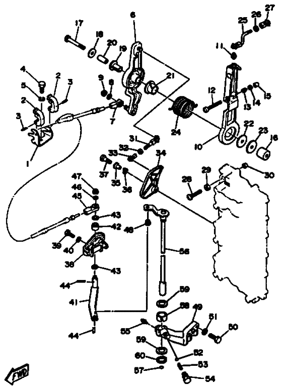 Control engine