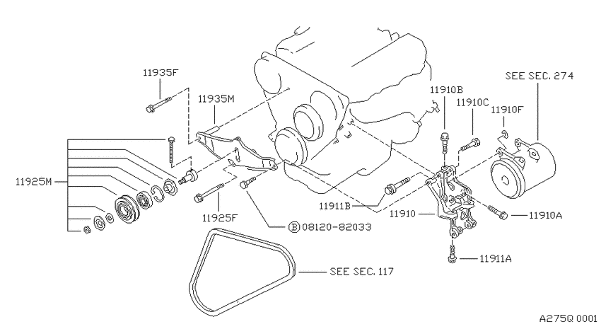Compressor mounting & fitting