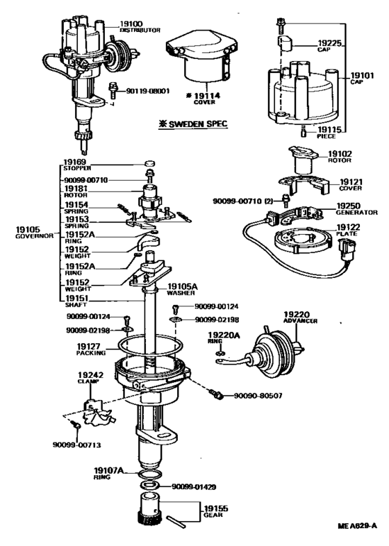 Distributor