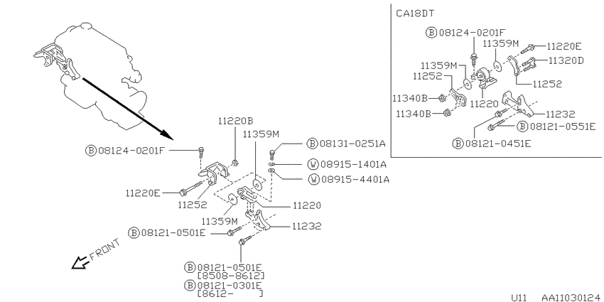 engine & transmission mounting