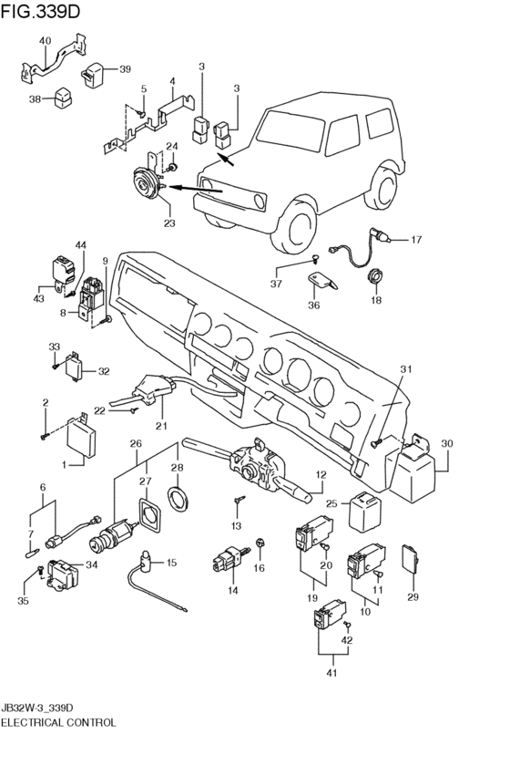 electrical control
