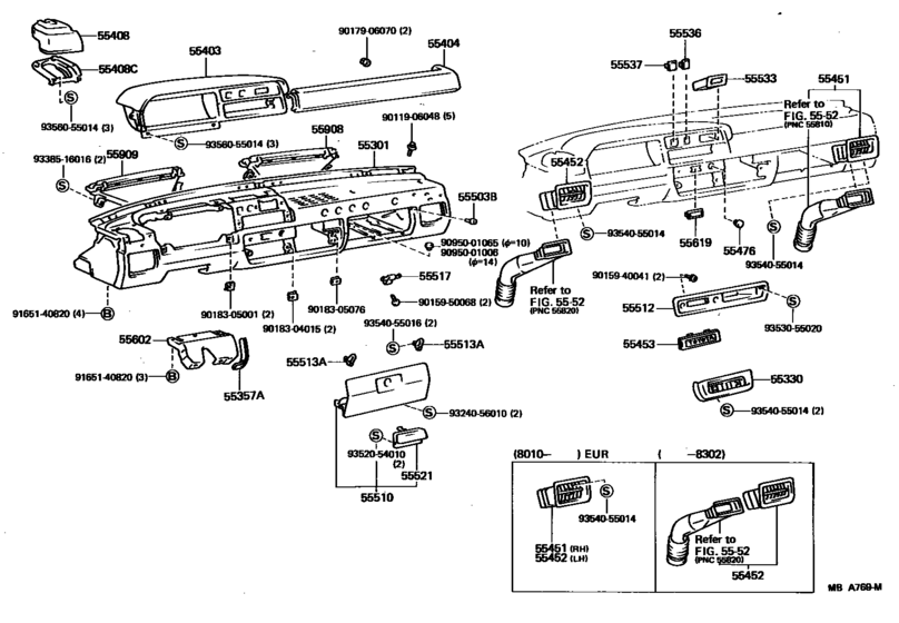 Instrument Panel & Glove Compartment