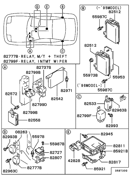 Relay,flasher & sensor