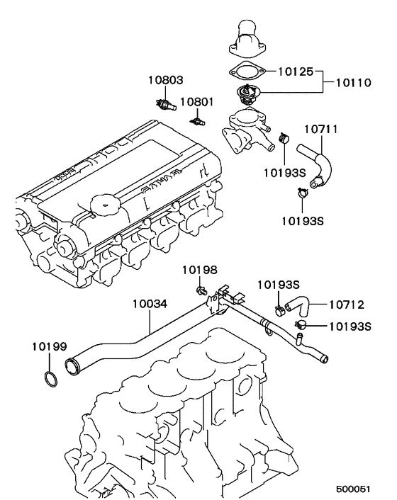 Water pipe & thermostat