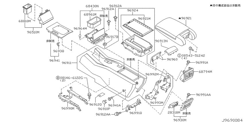 Console box