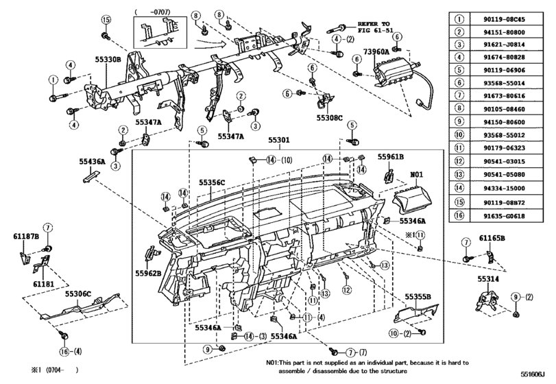 Instrument Panel & Glove Compartment