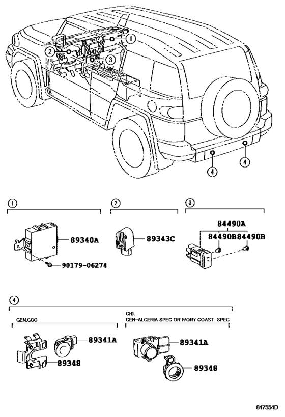 Clearance & Back Sonar