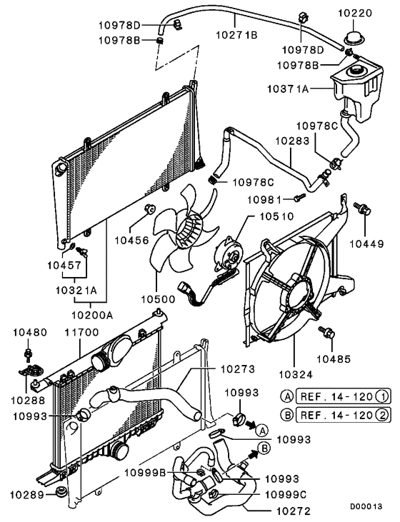 Radiator,hose & condenser tank
