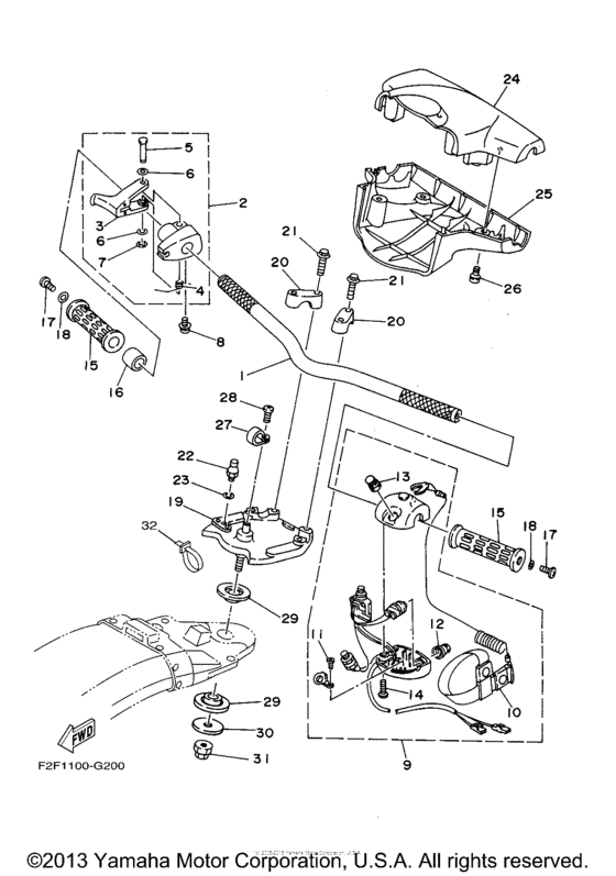 Steering