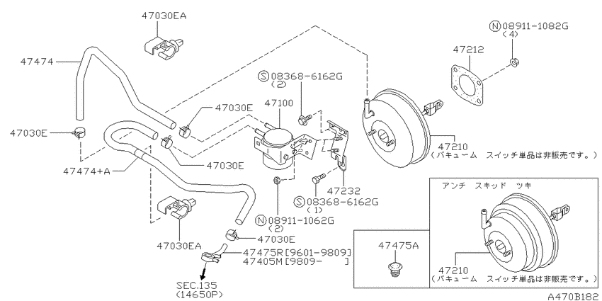 Brake servo &       servo control