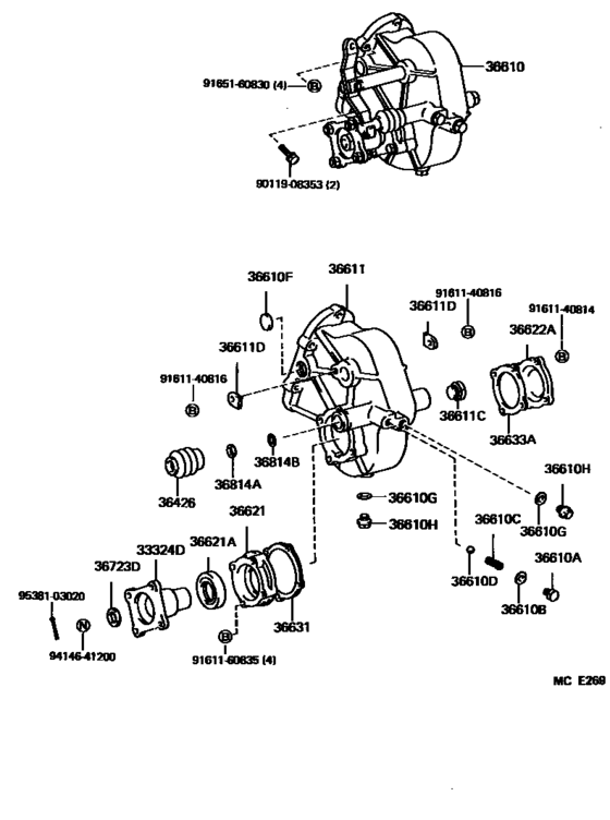 Power Take-Off Case & Gear