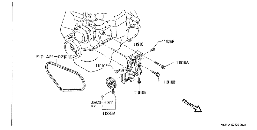 Compressor mounting & fitting