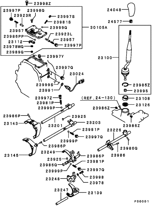 M/t gearshift control