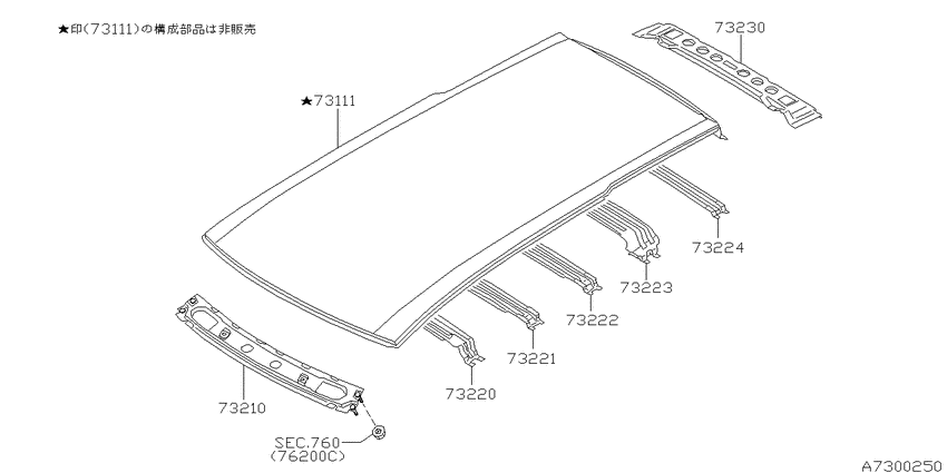 Roof panel & fitting
