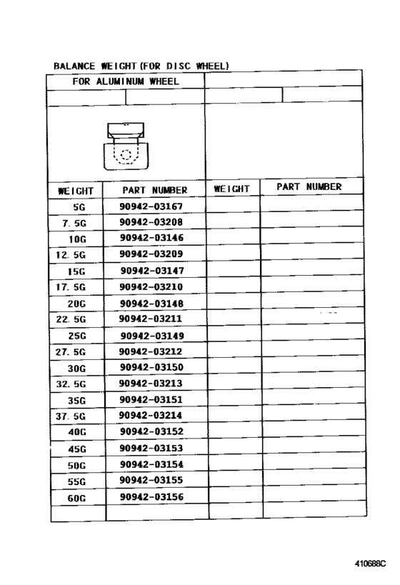 Disc Wheel & Wheel Cap