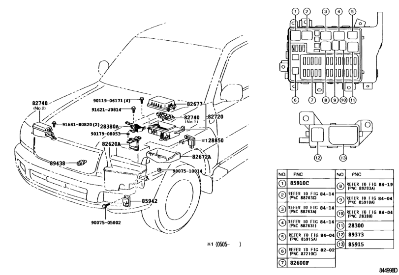 Switch & Relay & Computer