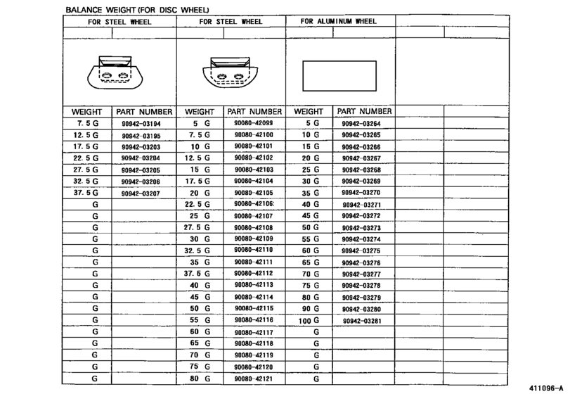 Disc Wheel & Wheel Cap