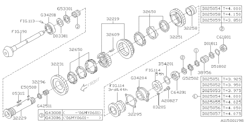 Mt, drive pinion shaft