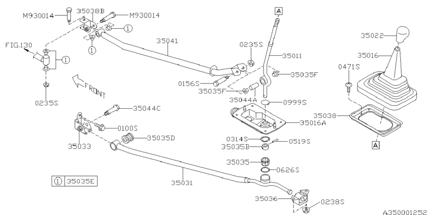 Manual gear shift system