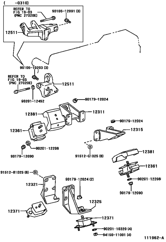 Mounting