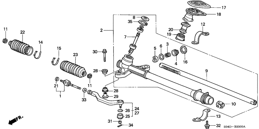 Steering gear box