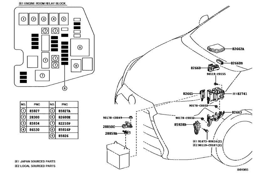 Switch & Relay & Computer
