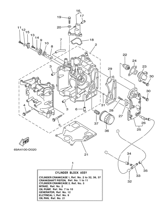 Cylinder crankcase